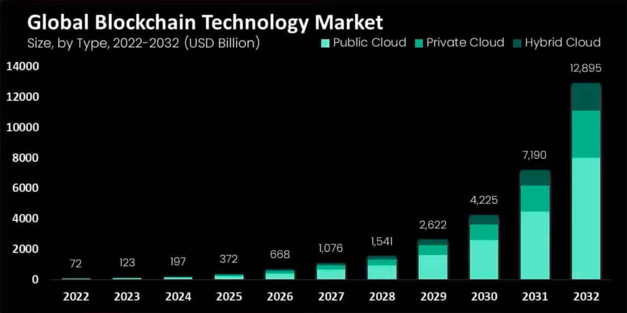 market size limitless quantum computing solutions